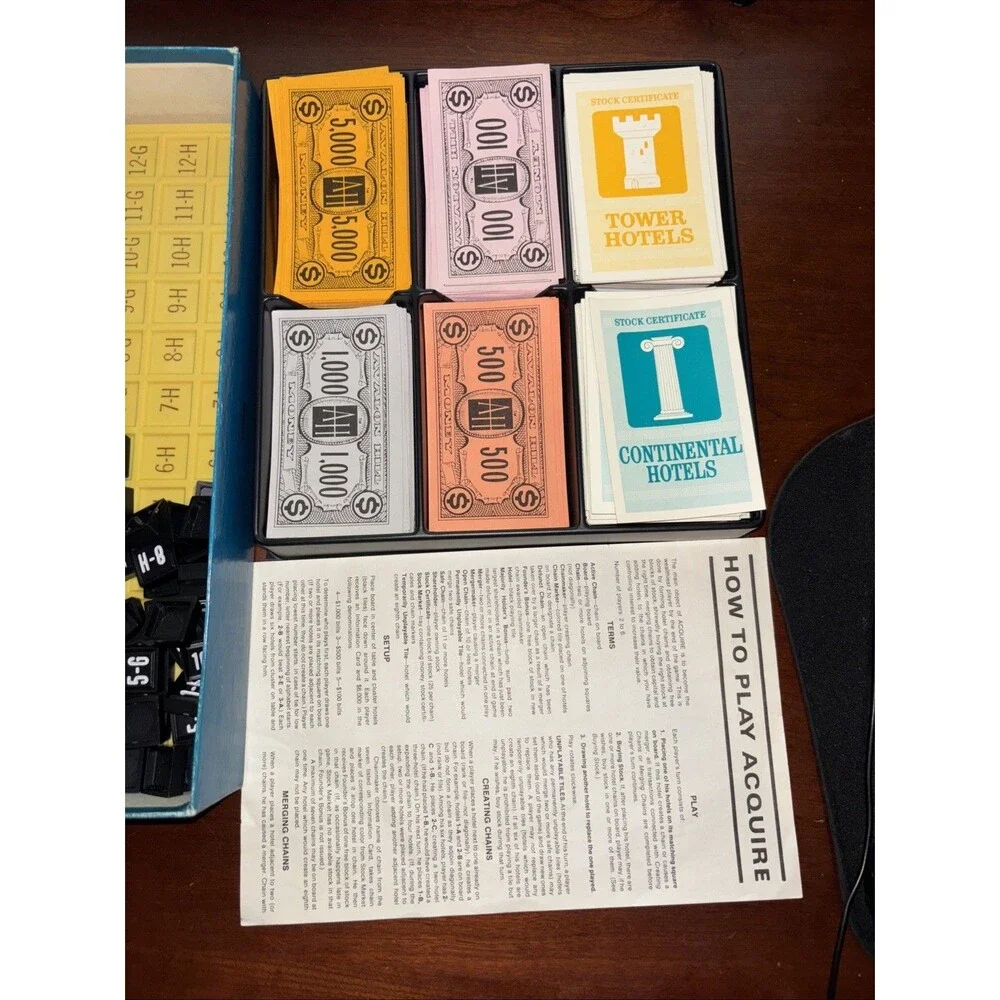 Acquire Board Game Avalon Hill 1976 Bookshelf Vintage Corporate Strategy